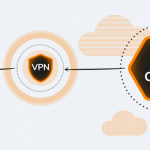 migración al cloud